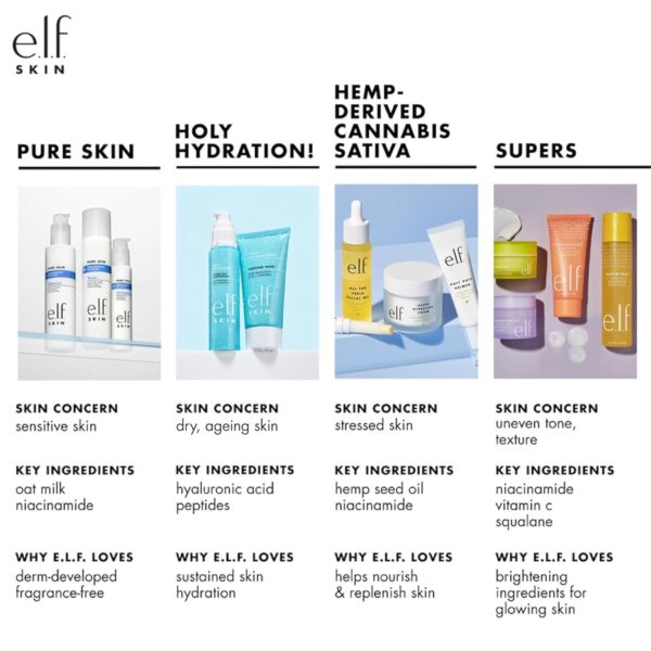 e.l.f. SKIN Holy Hydration! Face Cream, Moisturizer For Nourishing & Plumping Skin - Image 5