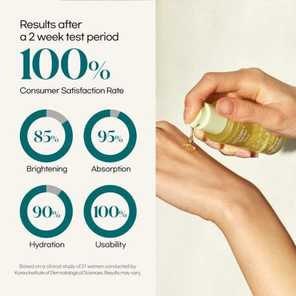 GOODAL Green Tangerine Vitamin C Serum 1.01 fl oz. - Image 4