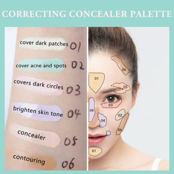 6 Colors Correcting Concealer Palette, Makeup Cream Contour Palette with Brush, Contouring Foundation Highlighting Concealer Palette for Conceals Dark Circles, Redness, Acne, Blemish - Image 2