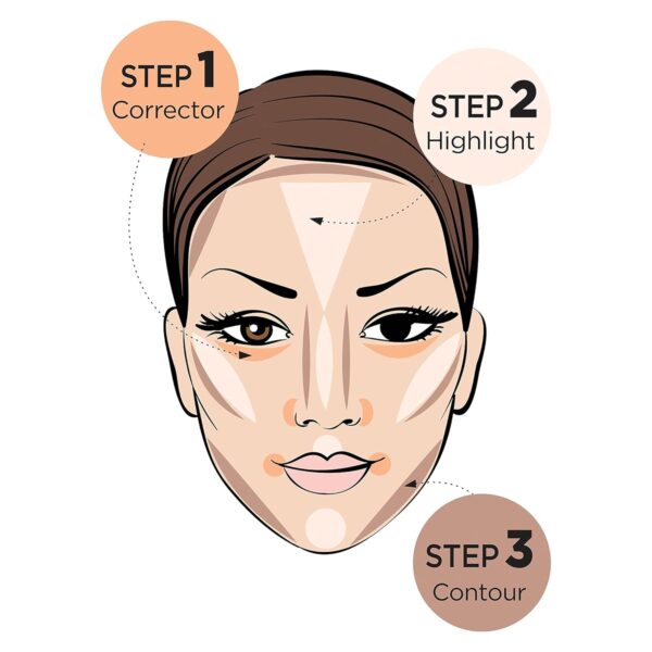 Ruby Kisses Flawless Finish with 3D Contour Cream Makeup Palette – Lightweight, Multi-Palette, Contouring Foundation, Creamy, Sculpt &Highlighting, Define Cheekbones (Light) - Image 2