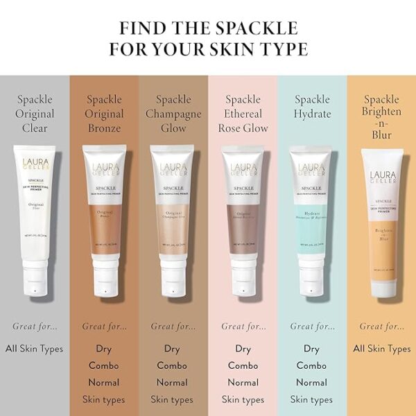 LAURA GELLER NEW YORK Spackle Super-Size - Hydrate - 2 Fl Oz - Skin Perfecting Primer Makeup with Hyaluronic Acid - Long-Wear Foundation Face Primer - Image 6